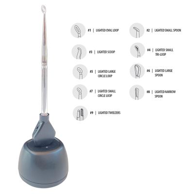 LightBeam Lighted Ear Curettes Complete Starter Kit