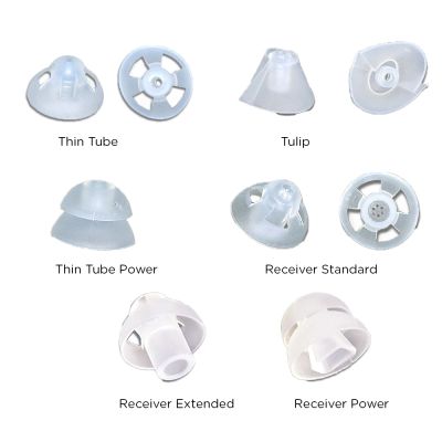 GN ReSound Domes
