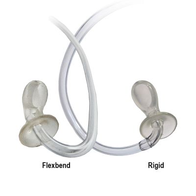 Directional Canal Tips